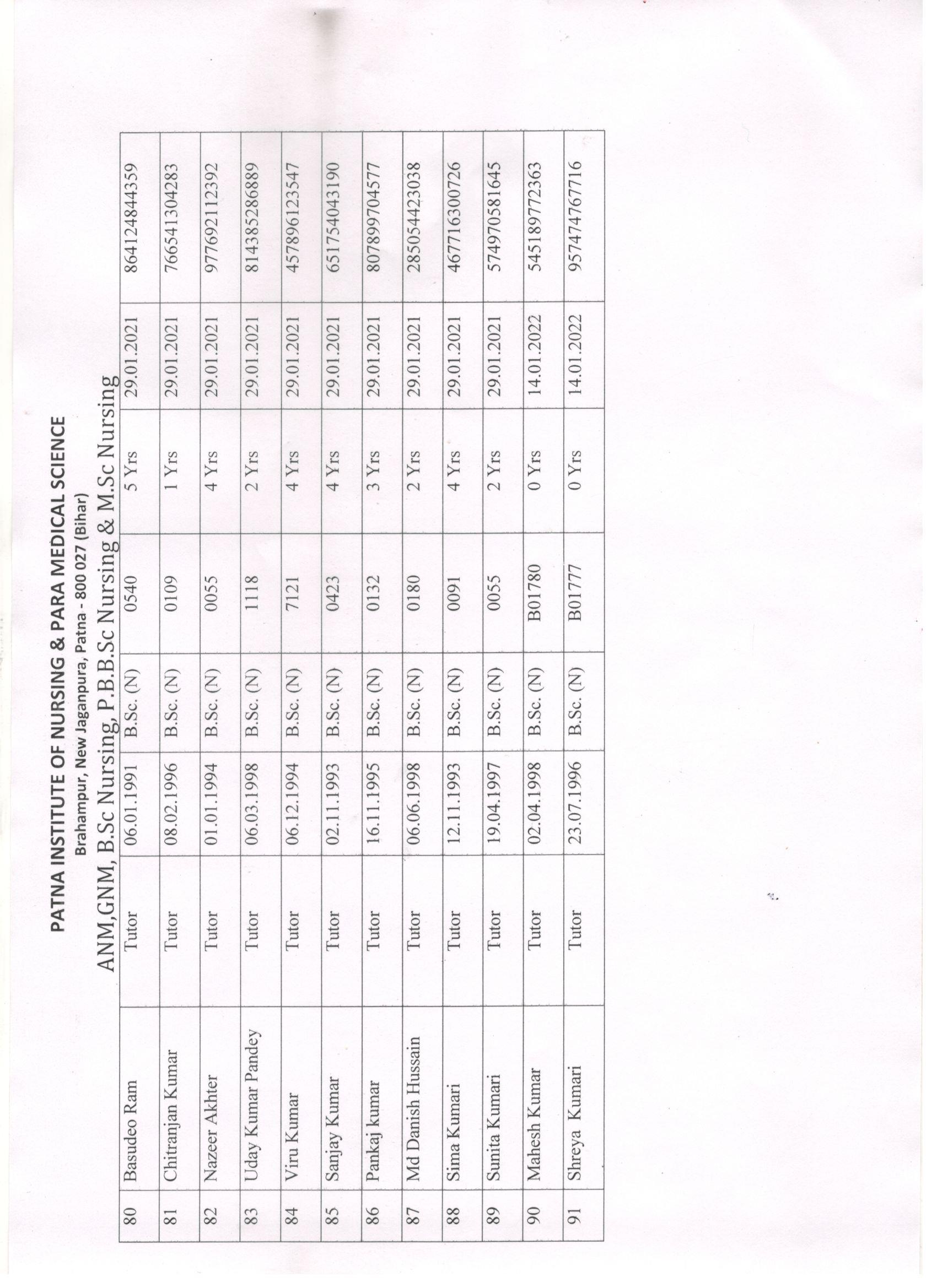 paramedical college in bihar